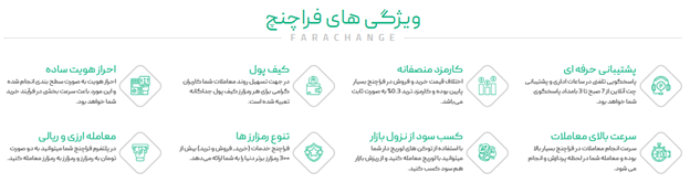 ویژگی های فراچنج