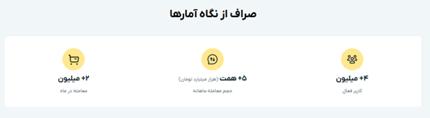 صرافی صراف از نگاه آمارها