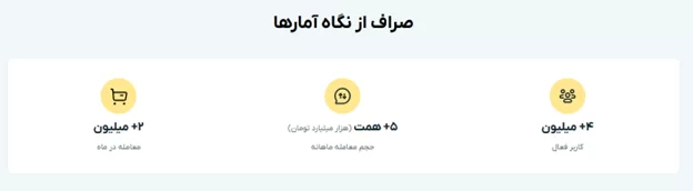 صرافی صراف از نگاه آمارها