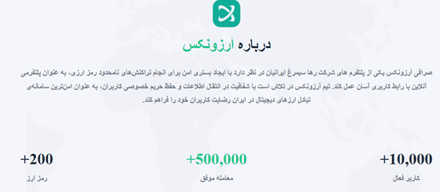 درباره صرافی ارزونکس