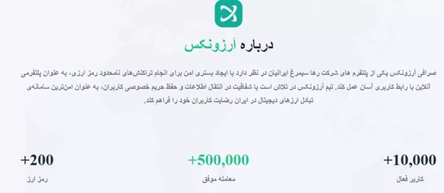 درباره صرافی ارزونکس