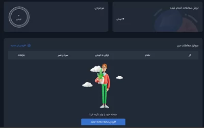 امکانات صرافی بیت برگ