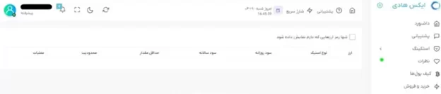 امکانات صرافی ایکس هادی