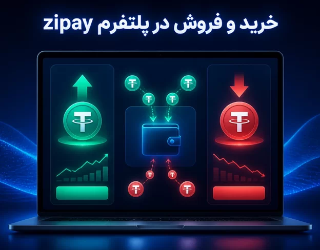 خرید و فروش در پلتفرم زی پی