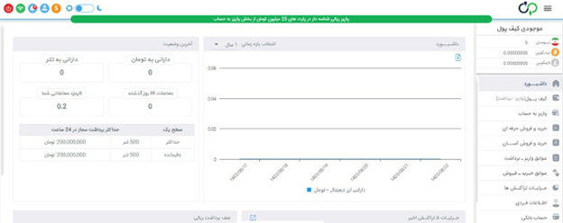 ثبت نام در صرافی ارزپایا