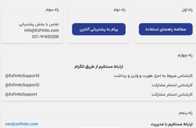 راه های پشتیبانی در صرافی اکسفینیتو