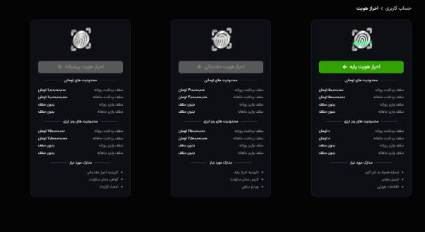 احراز هویت در صرافی تیبوبیت