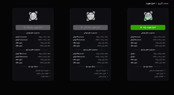 احراز هویت در صرافی تیبوبیت