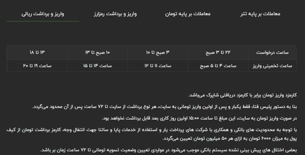 بازه های زمانی پردازش برداشت ریالی در تیبوبیت
