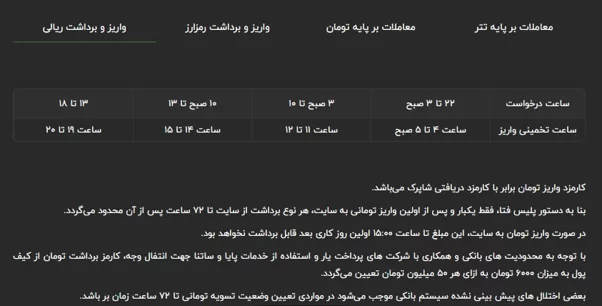بازه های زمانی پردازش برداشت ریالی در تیبوبیت
