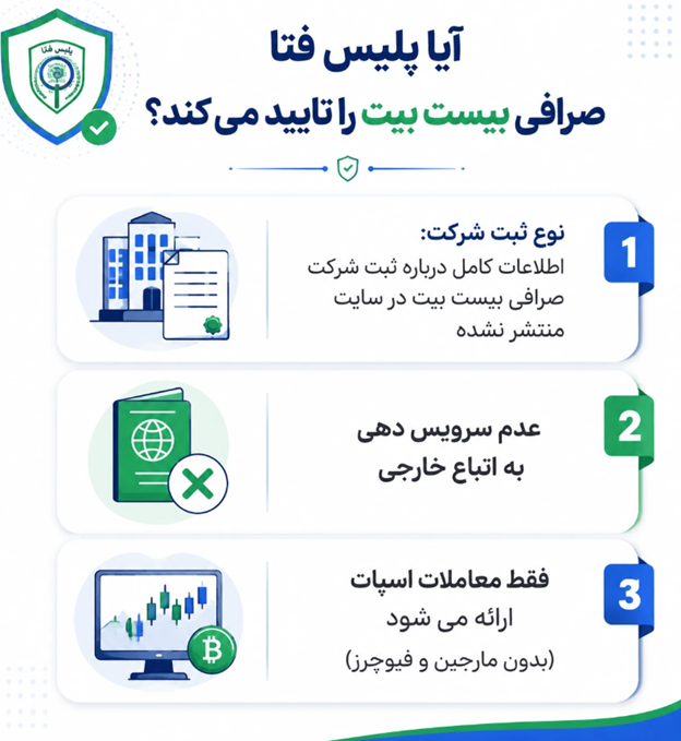 آیا پلیس فتا صرافی Bistbit را تایید می کند؟