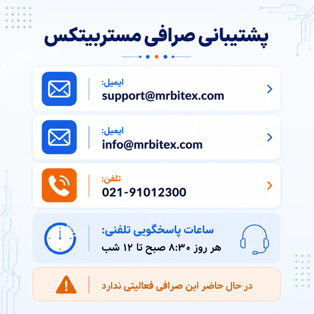 پشتیبانی صرافی مستربیتکس