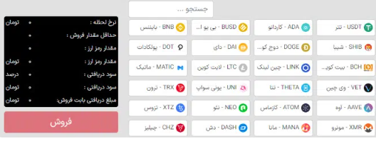 ارزهای دیجیتال موجود در صرافی تتر ایران