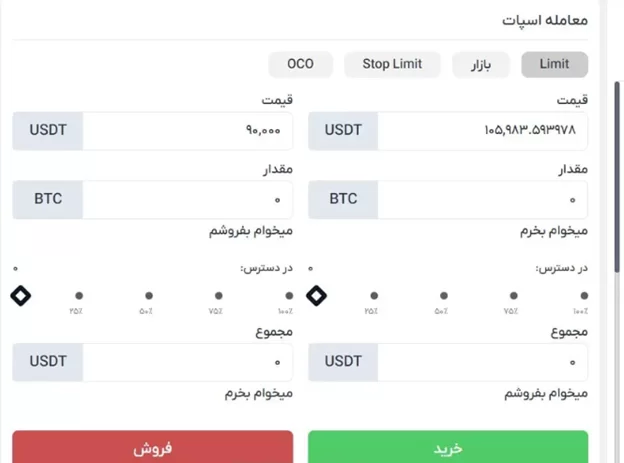 خرید و فروش در صرافی اکسفینیتو