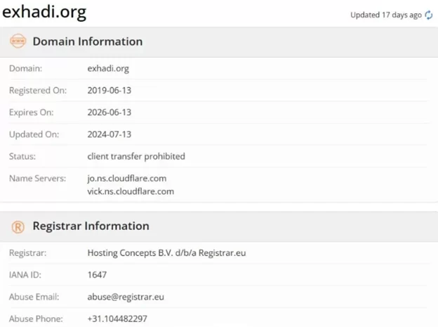دامنه سایت صرافی ایکس هادی در سایت WHOIS