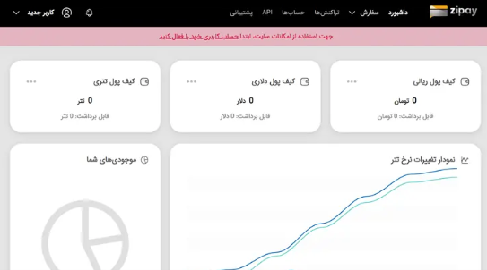 احراز هویت در صرافی زی پی