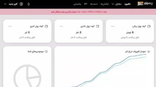 احراز هویت در صرافی زی پی