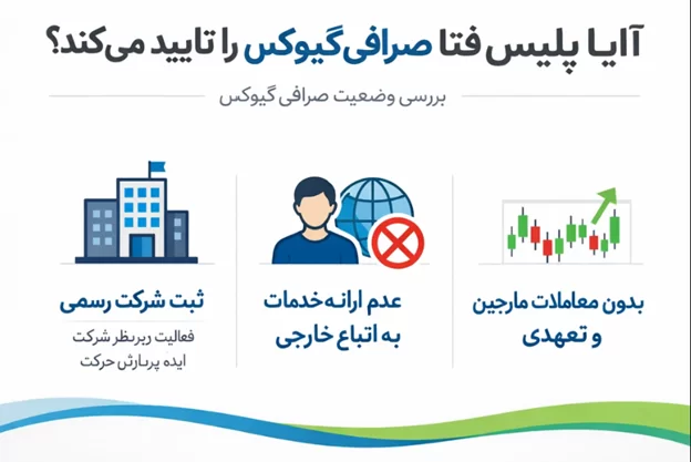 آیا پلیس فتا صرافی گیوکس را تایید می کند؟