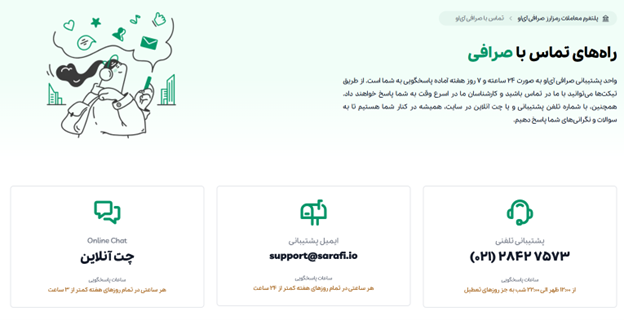 پشتیبانی صرافی آی او