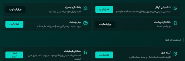 بررسی امنیت صرافی Coinoment