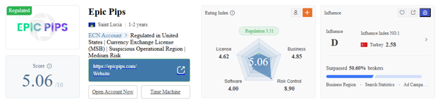 بررسی بروکر Epic Pips در WiKiFx