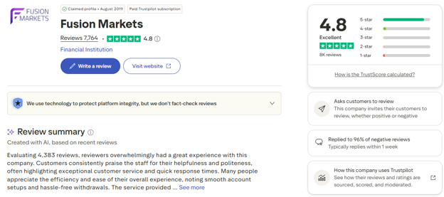بررسی بروکر Fusion Markets در Trustpilot