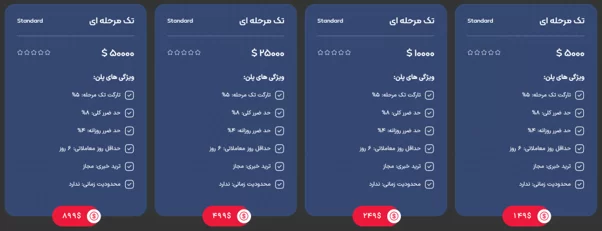چالش ایزی مانی