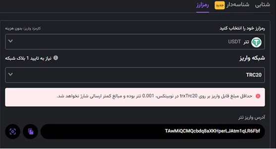 روش کار در صرافی های ایرانی مثل نوبیتکس یا بیت ۲۴