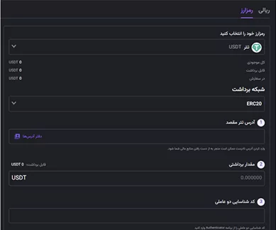 روش کار در صرافی های ایرانی مثل نوبیتکس یا بیت ۲۴