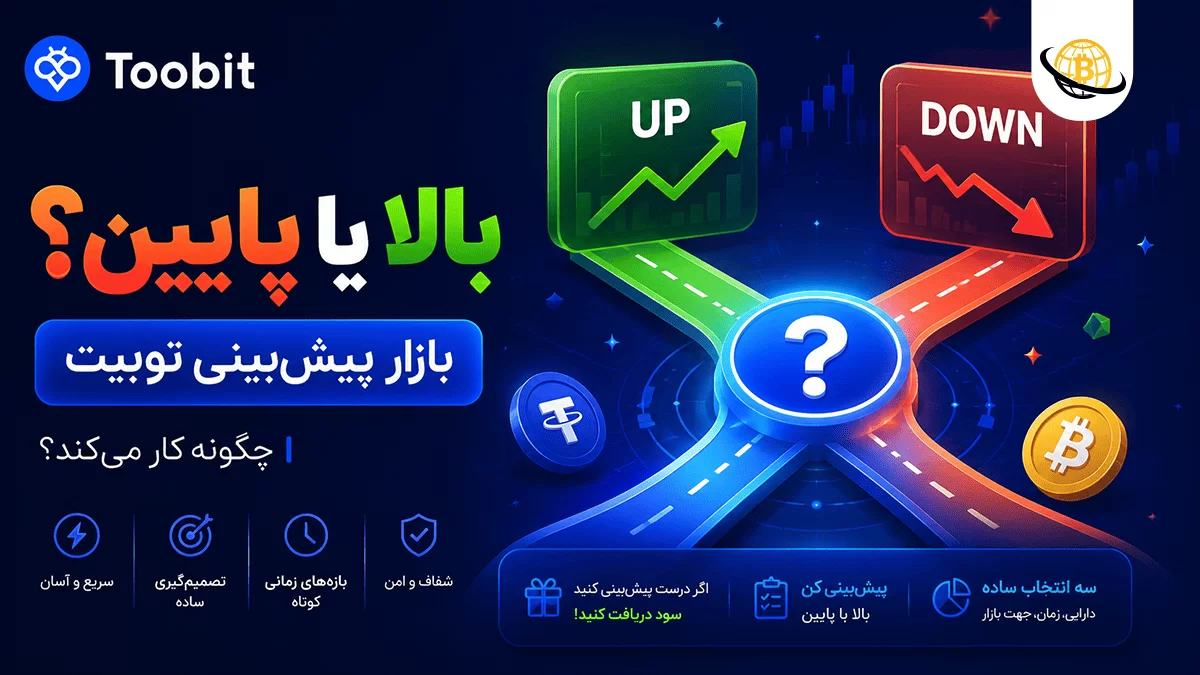 آموزش کامل بازار پیش بینی