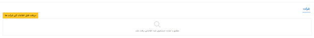 آیا صرافی نوین ارز معتبر است؟