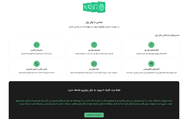 پشتیبانی صرافی وال ول