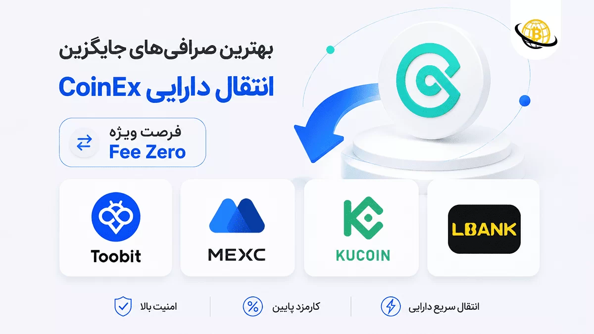 صرافی جایگزین کوینکس