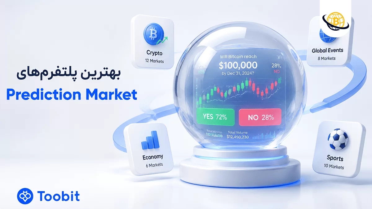 بهترین پلتفرم های Prediction Market
