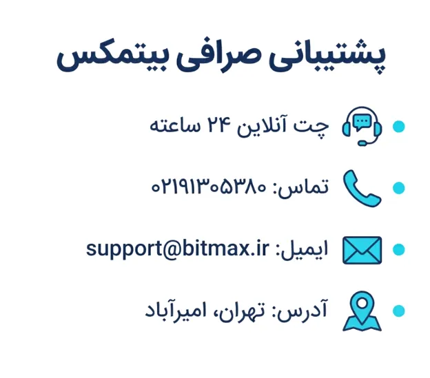 پشتیبانی صرافی بیتمکس