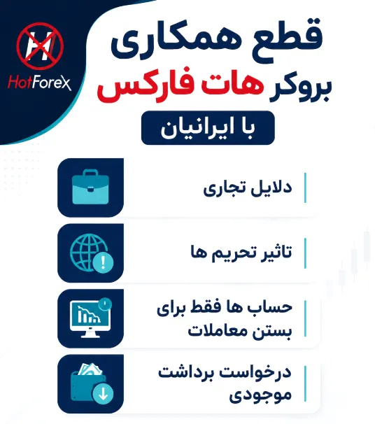 قطع همکاری بروکر هاتفارکس با ایرانیان