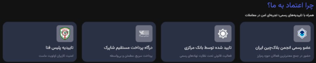 آیا صرافی ایران بیت کوین معتبر است؟