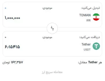 آموزش خرید و فروش در صرافی لیپارکس