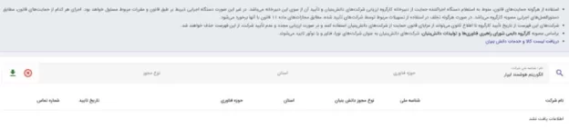 آیا صرافی لیپارکس معتبر است؟