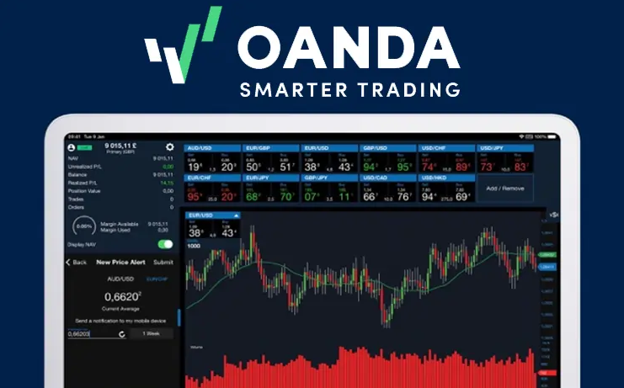 بروکر فارکس oanada