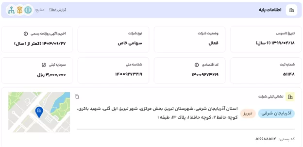 صرافی ربیتال معتبر است؟