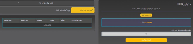 واریز و برداشت رمزارز در صرافی برتر پرداخت