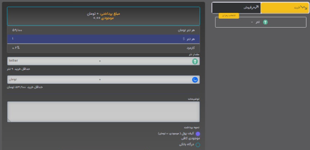 خرید و فروش در برتر پرداخت