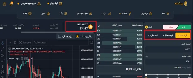 معامله حرفه ای در صرافی بیت بند (bitland)