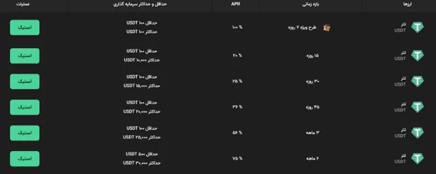 استیکینگ در گرین موج