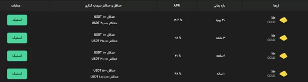 استیک طلا در گرین موج