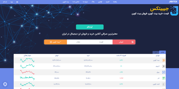 صرافی جیبیتکس