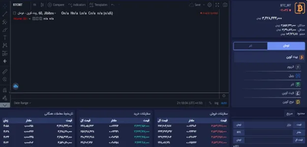آموزش خرید و فروش صرافی جیبیتکس