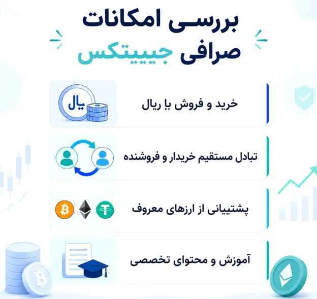 بررسی امکانات صرافی جیبیتکس