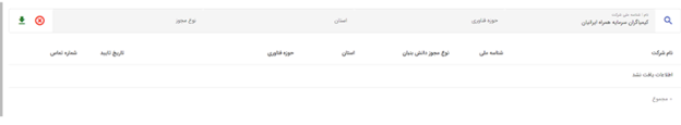 آیا صرافی کیوسک معتبر است؟